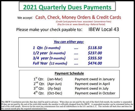 2021 Quarterly Dues Payment